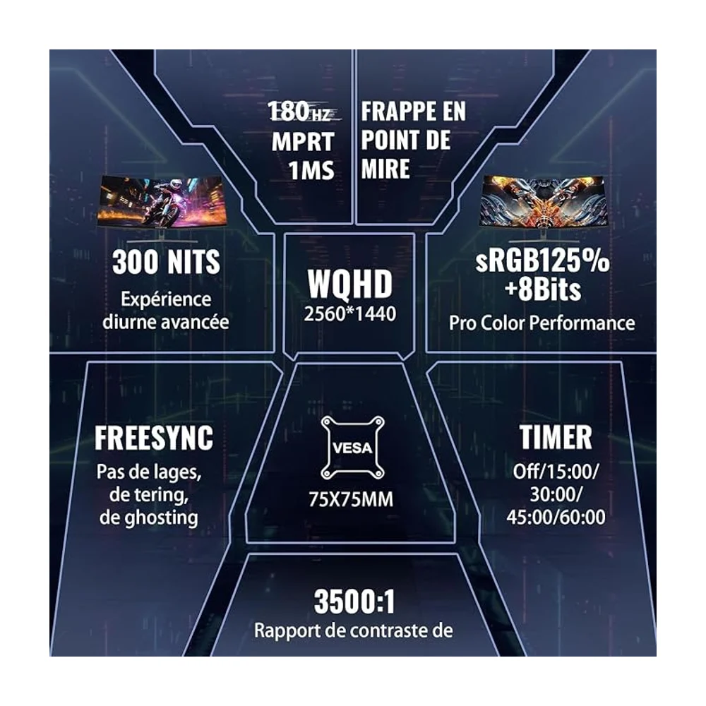 Minifire 32" Écran Gamer Incurvé QHD 2560x1440 180Hz, 1ms MPRT, 1500R, Adaptive Sync, sRGB 120%, HDR, 2X HDMI 2.0 & 2X DP 1.2, VESA 75x75 – MFG32C3Q - 2